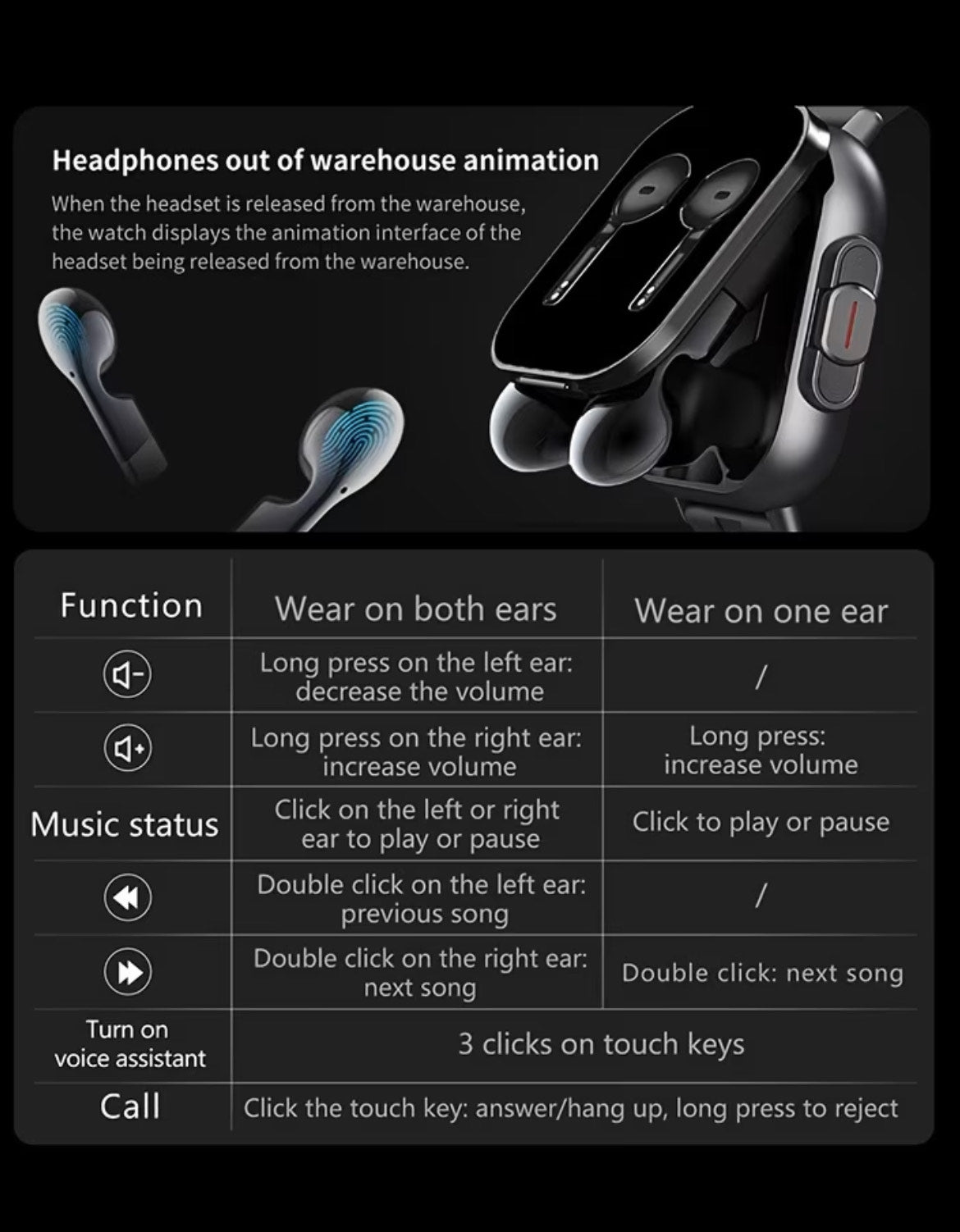 2 in 1 Smartwatch with build in earphones